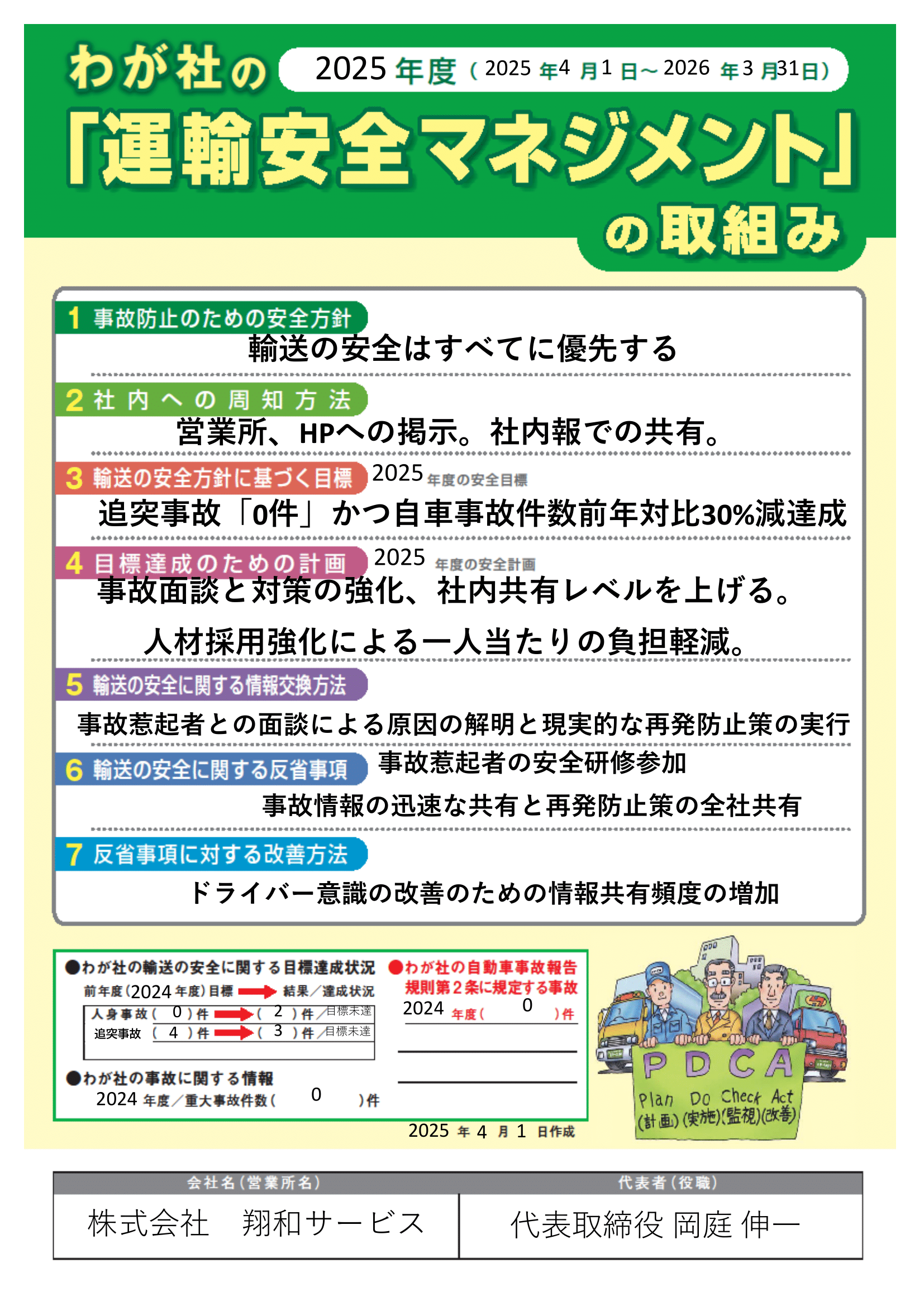 我が社の「運輸安全マネジメント」の取り組み