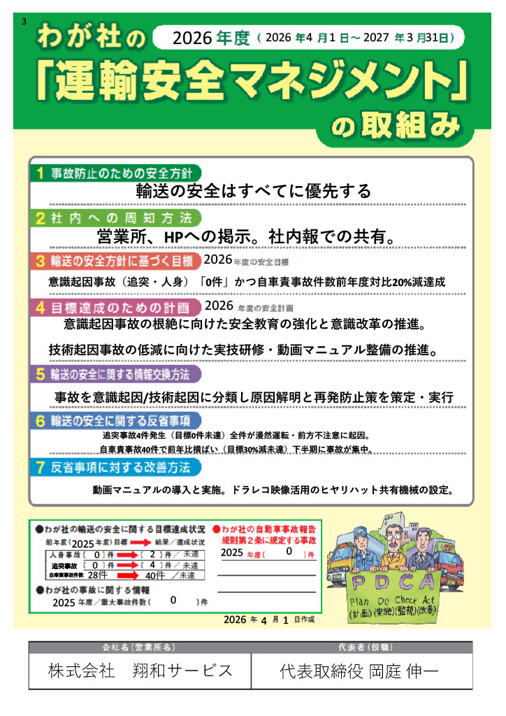 わが社の2026年度（2026年4月1日～2027年3月31日）「運輸安全マネジメント」の取り組み